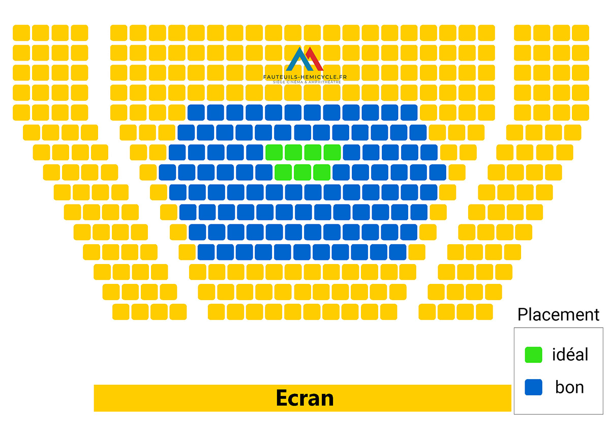 Comment choisir sa meilleure place dans un cinéma standard
