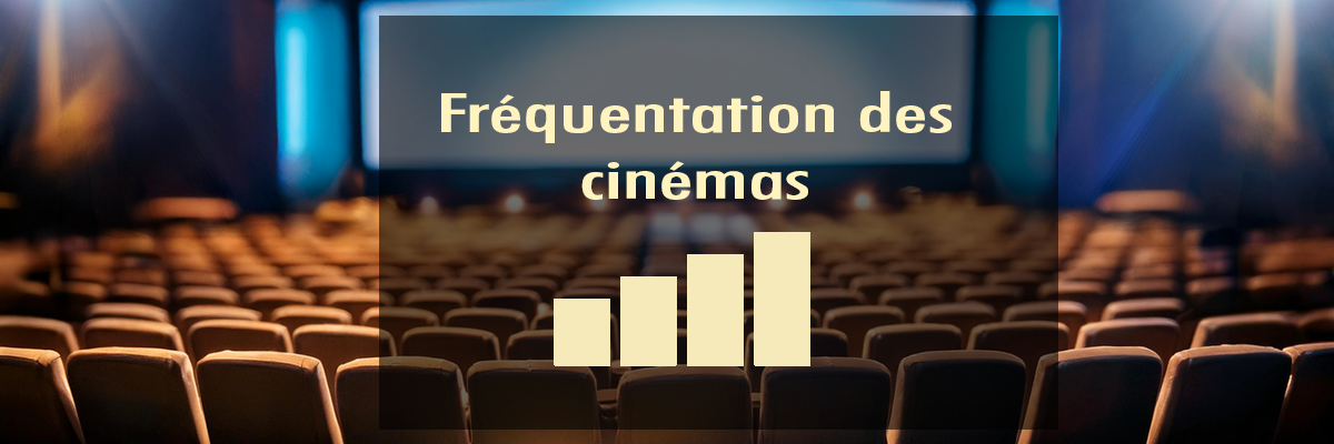 Fréquentation des cinémas en 2024